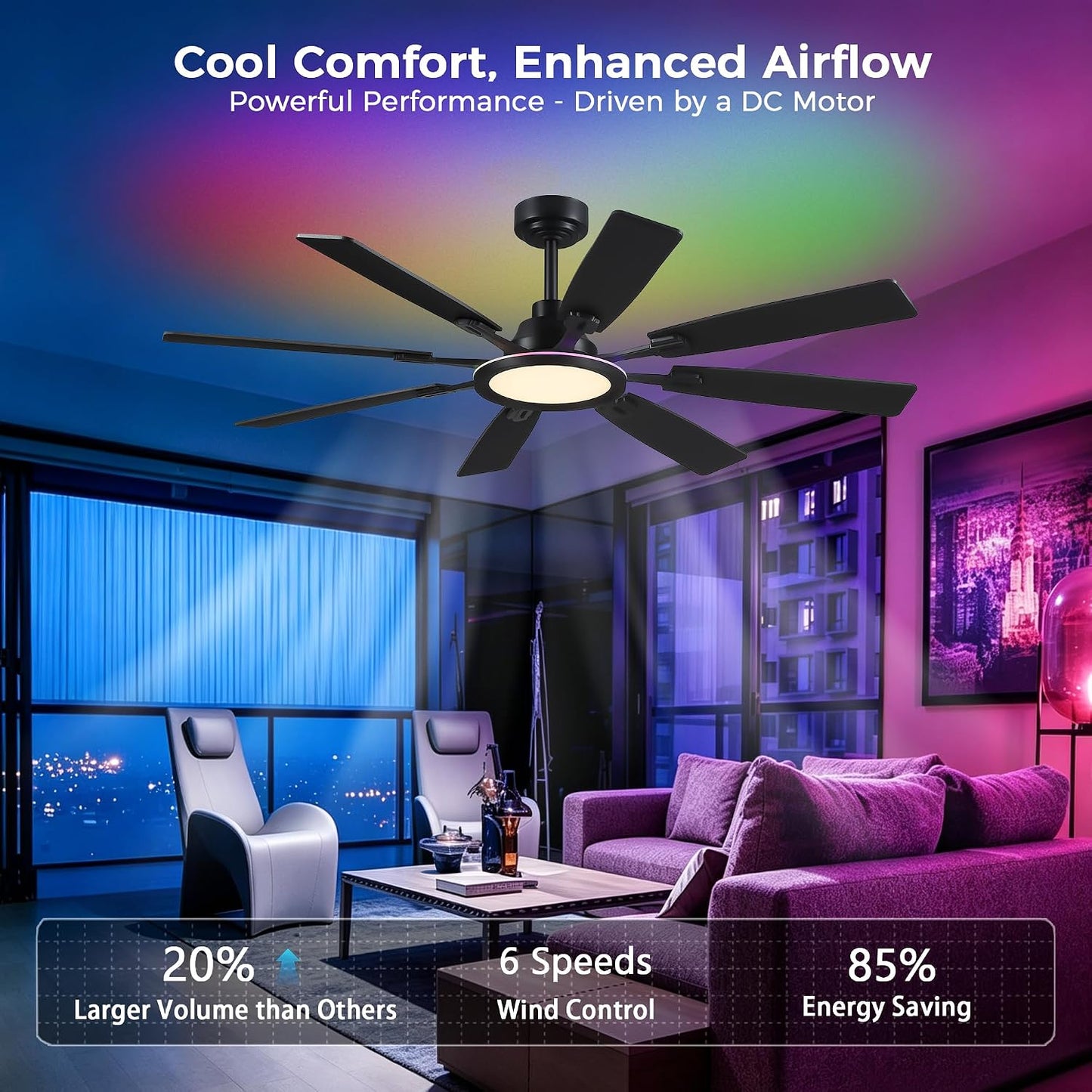 Ceiling Fan With Light & Remote Indoor/Outdoor Use 60 Inch RGB Brown