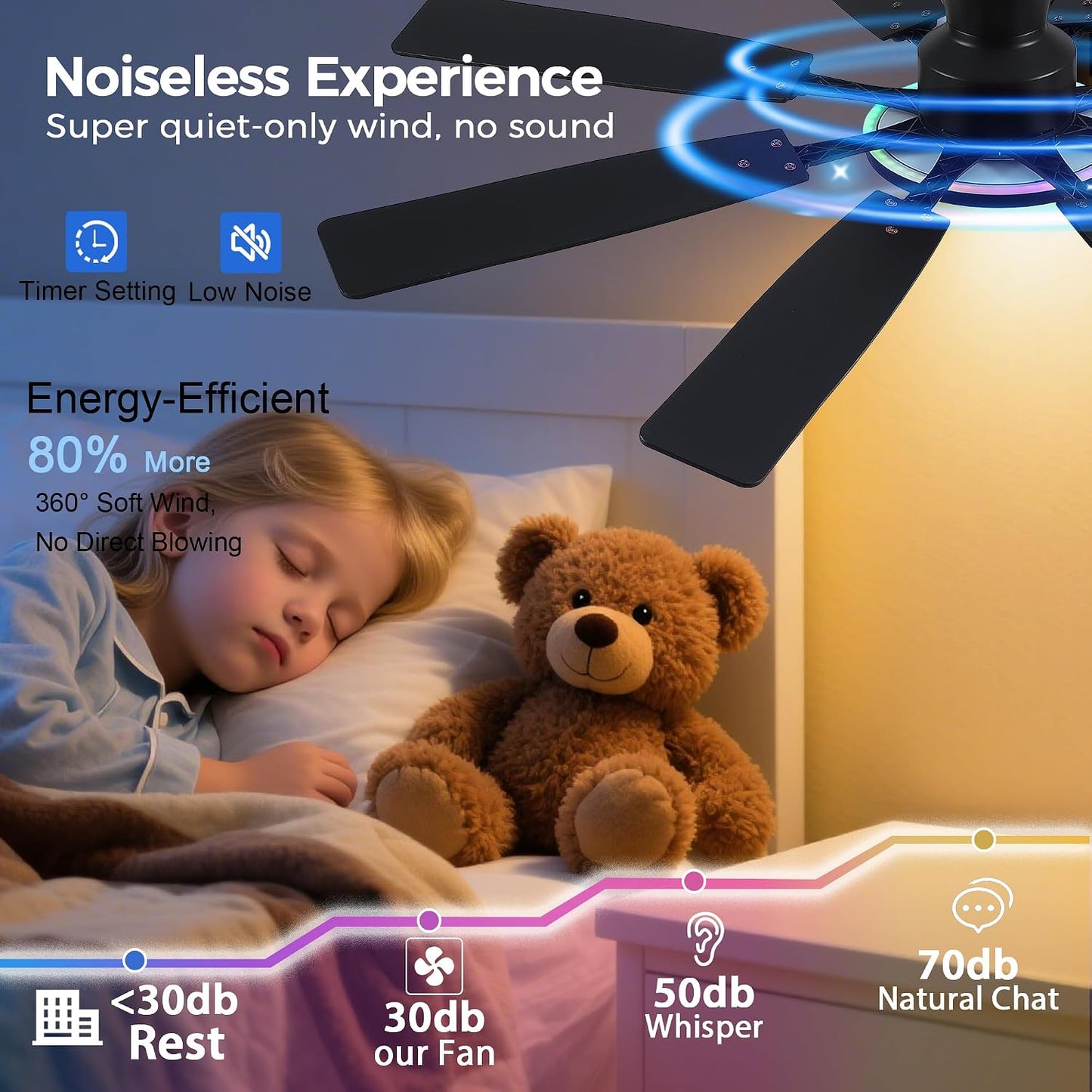 Ceiling Fans with Lights -60in Brown Flush Mount Ceiling Fan with RGB SY8888-Black-RGB SY8888-White-RGB SY8888-Brown-RGB