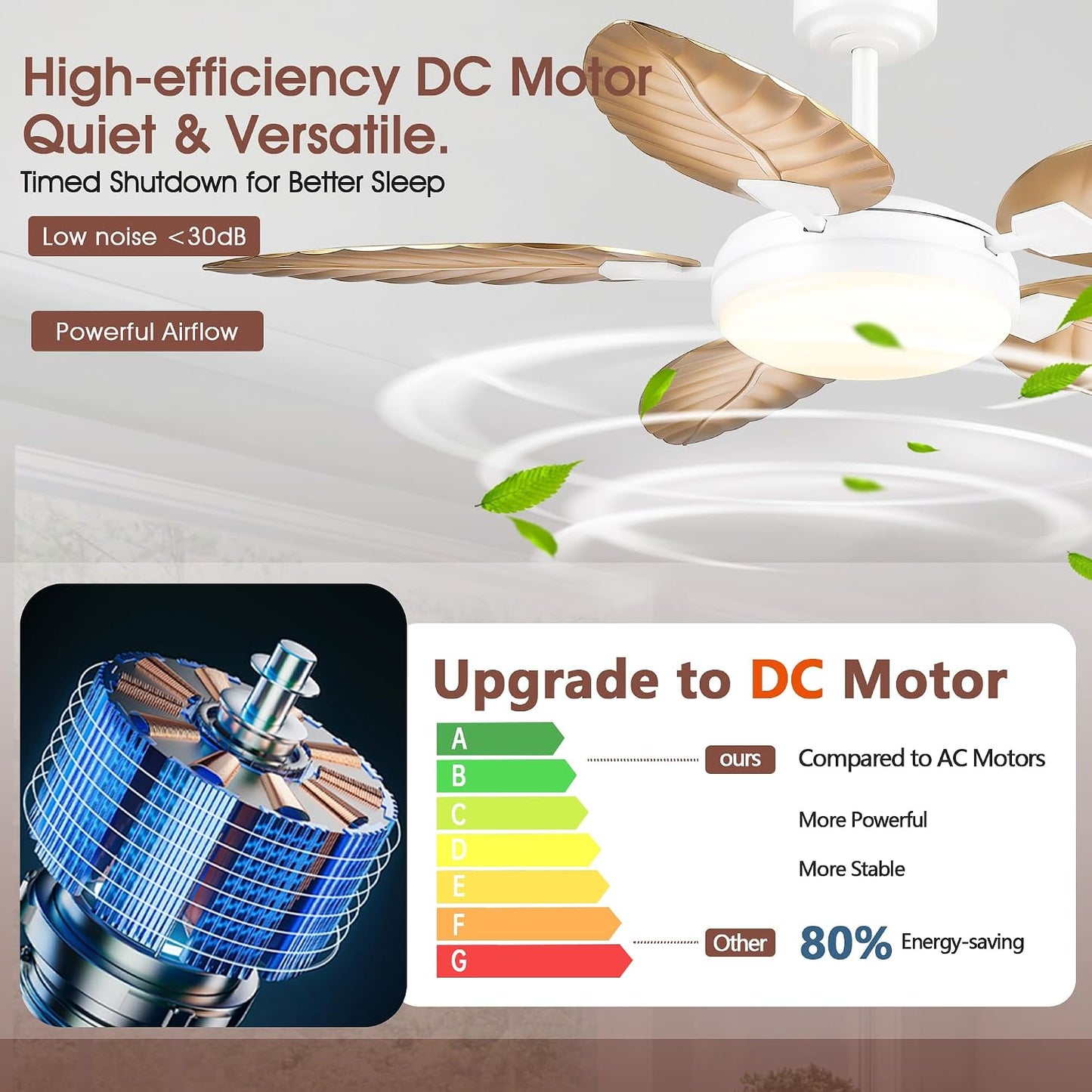 GJeg Tropical Ceiling Fans with Lights,52" Outdoor Palm Leaf Ceiling Fans 888-Black 52 888-White 52 888-Brown 52 888-Dark brown 52 888-Light brown 52
