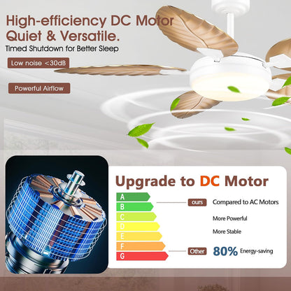 GJeg Tropical Ceiling Fans with Lights,52" Outdoor Palm Leaf Ceiling Fans 888-Black 52 888-White 52 888-Brown 52 888-Dark brown 52 888-Light brown 52