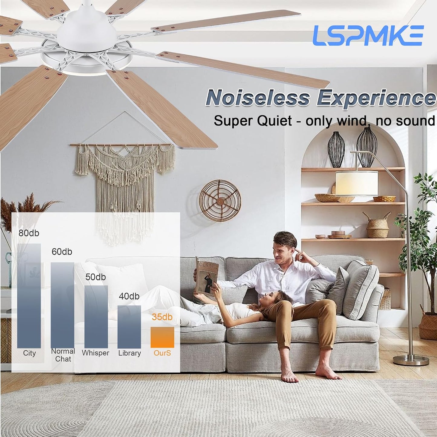 Ceiling Fan With Light & Remote Indoor/Outdoor Use 60 Inch RGB Brown