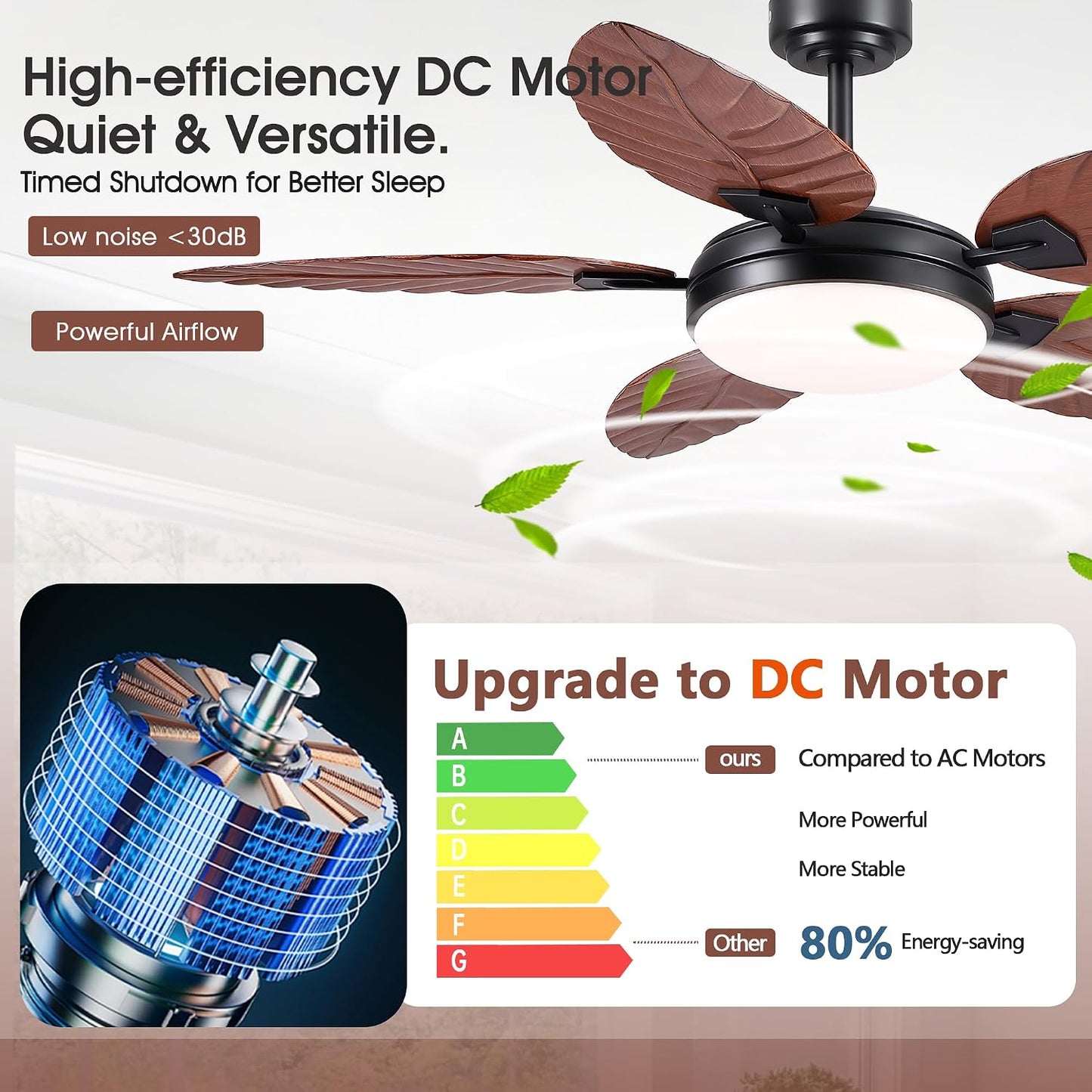GJeg Tropical Ceiling Fans with Lights,52" Outdoor Palm Leaf Ceiling Fans 888-Black 52 888-White 52 888-Brown 52 888-Dark brown 52 888-Light brown 52