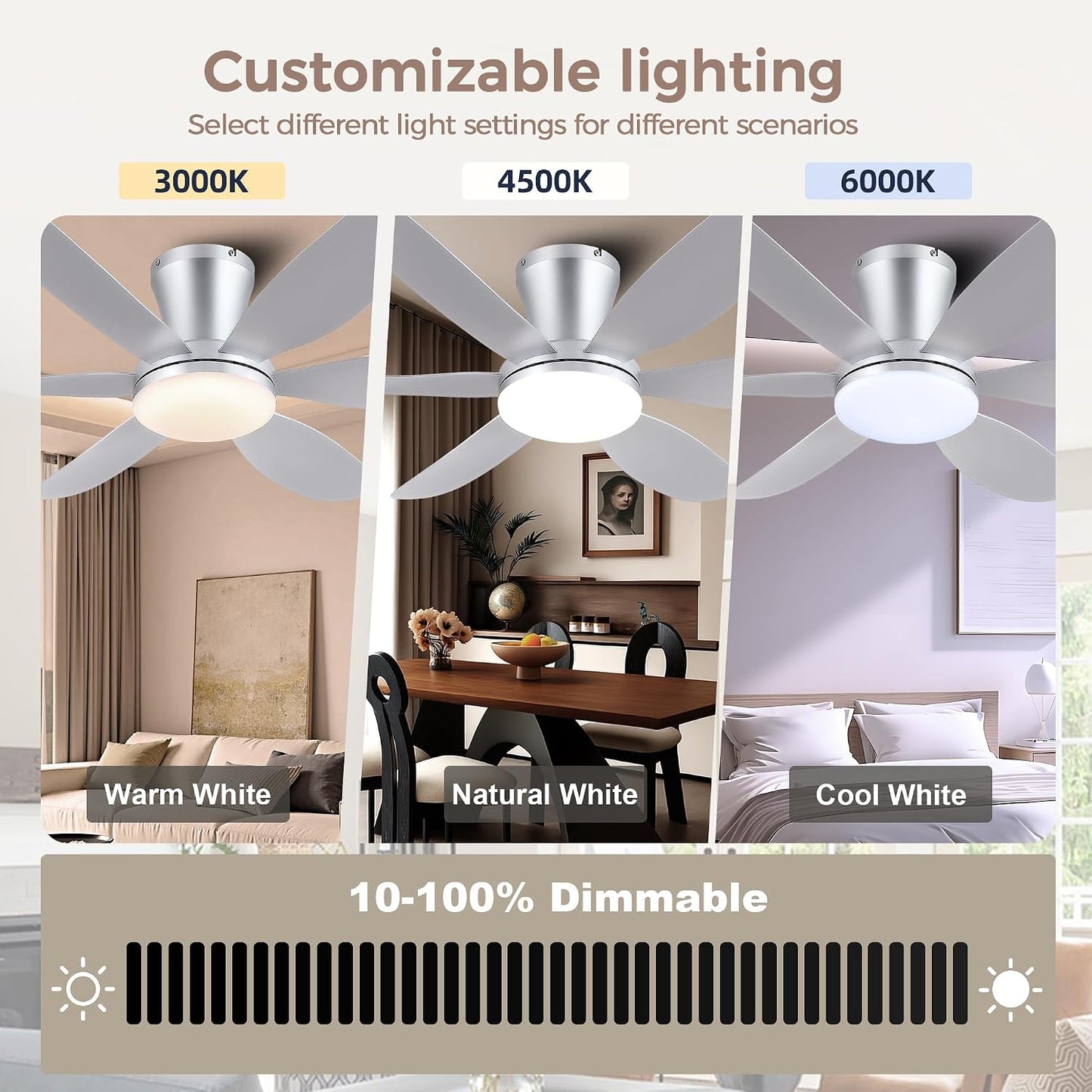GJeg Ceiling Fans with Lights,42" Low Profile Ceiling Fan SY-89 Brown SY-89 Silver SY-89 Gold SY-89-White-42 SY-89-Black-42