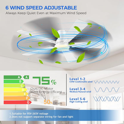 Ceiling Fans with Lights,52 Inch Low Profile Ceiling Fan with Light-Flush Mount Dimmable, Quiet DC Motor for Outdoor Patio,Garage,Bedroom Brown67-Black 52in 67-White 52in 67-Brown 52in 67-Nickel 52in