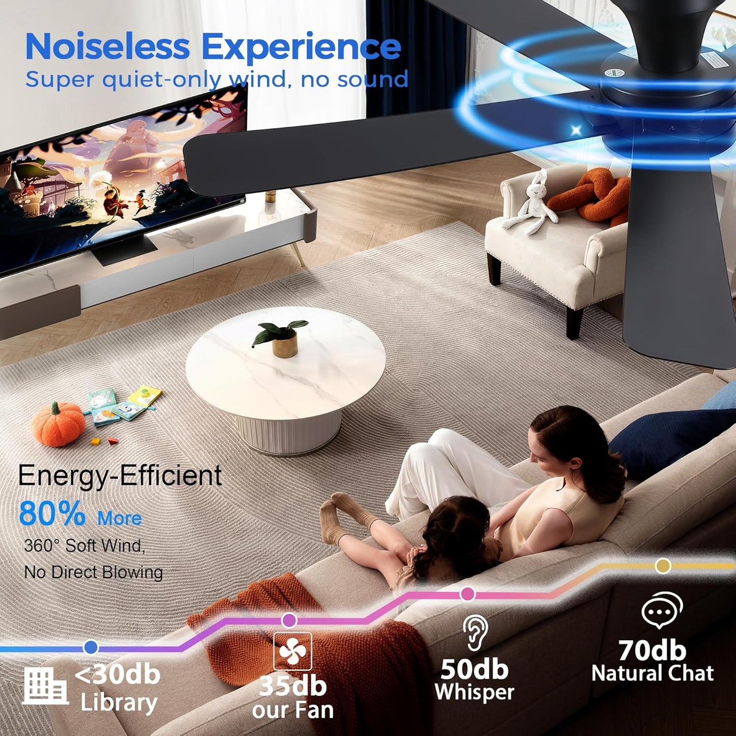 Ceiling Fans with Lights,46" Black Flush Mount Ceiling Fan Light with ABS Blades Reversible,3CCT Dimmable, Low Profile Fan Light for Indoor Modern Bedroom, Kitchen
