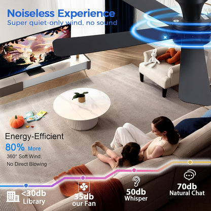 Ceiling Fans with Lights,46" Black Flush Mount Ceiling Fan Light with ABS Blades Reversible,3CCT Dimmable, Low Profile Fan Light for Indoor Modern Bedroom, Kitchen