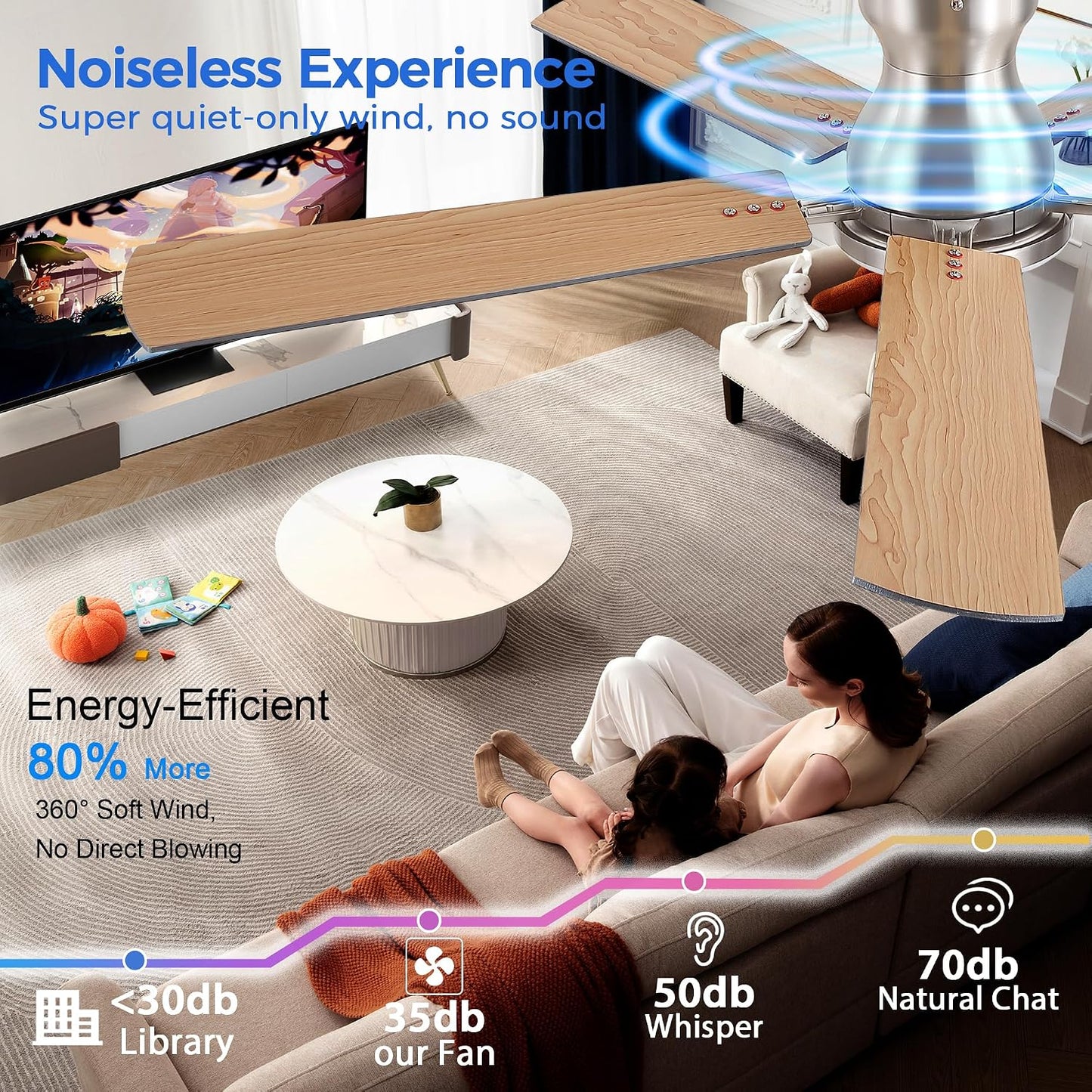 Ceiling Fans with Lights,52 Inch Low Profile Ceiling Fan with Light-Flush Mount Dimmable, Quiet DC Motor for Outdoor Patio,Garage,Bedroom Brown67-Black 52in 67-White 52in 67-Brown 52in 67-Nickel 52in