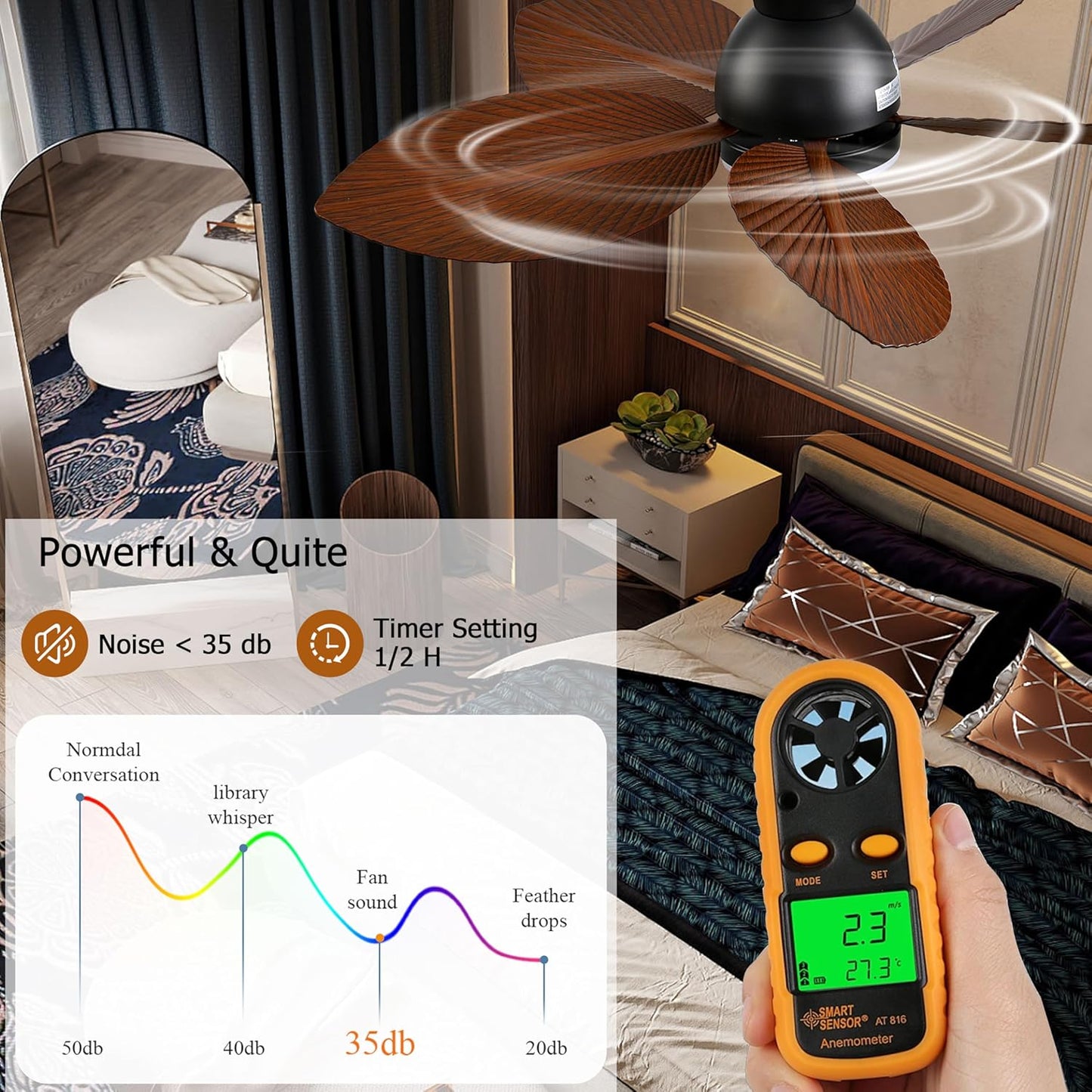 Ceiling Fan Gg-70