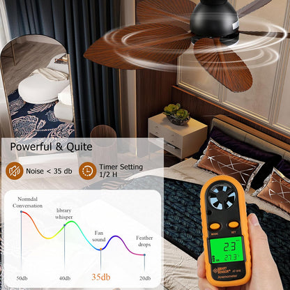 Ceiling Fan Gg-70