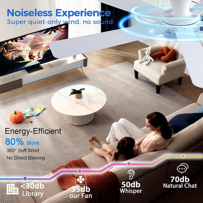 Ceiling Fans with Lights,46" Black Flush Mount Ceiling Fan Light with ABS Blades Reversible,3CCT Dimmable, Low Profile Fan Light for Indoor Modern Bedroom, Kitchen