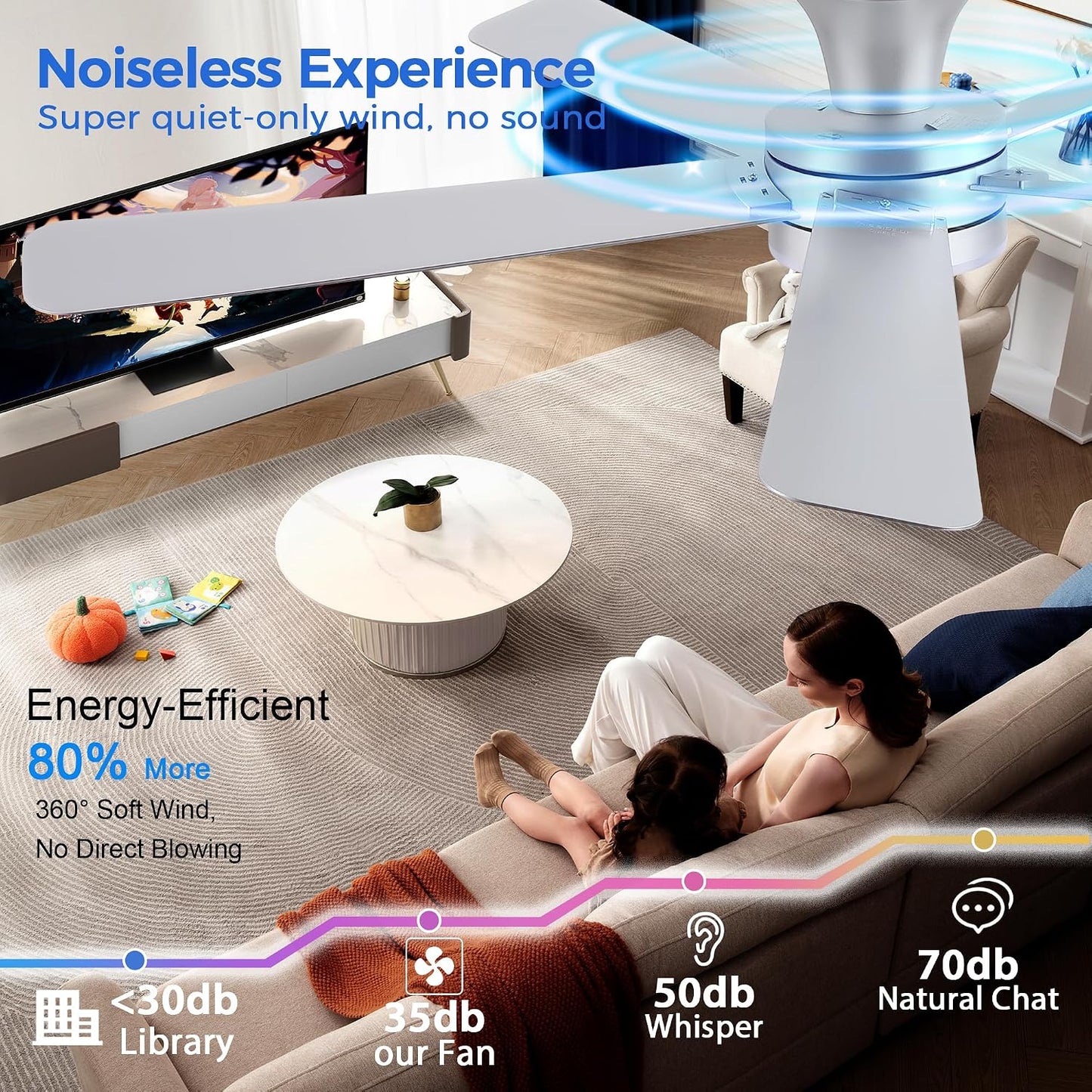 Ceiling Fans with Lights,46" Black Flush Mount Ceiling Fan Light with ABS Blades Reversible,3CCT Dimmable, Low Profile Fan Light for Indoor Modern Bedroom, Kitchen