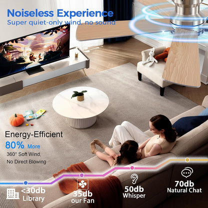 48In Ceiling Fan with Light Flush Mount - White Low Profile Ceiling Fan Light with Remote/APP, 5 Reversible Dual-Sided Blades, Modern Fan Light for Indoor Bedroom, Covered Outdoor