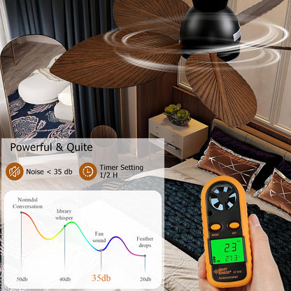 Ceiling Fan Gg-70