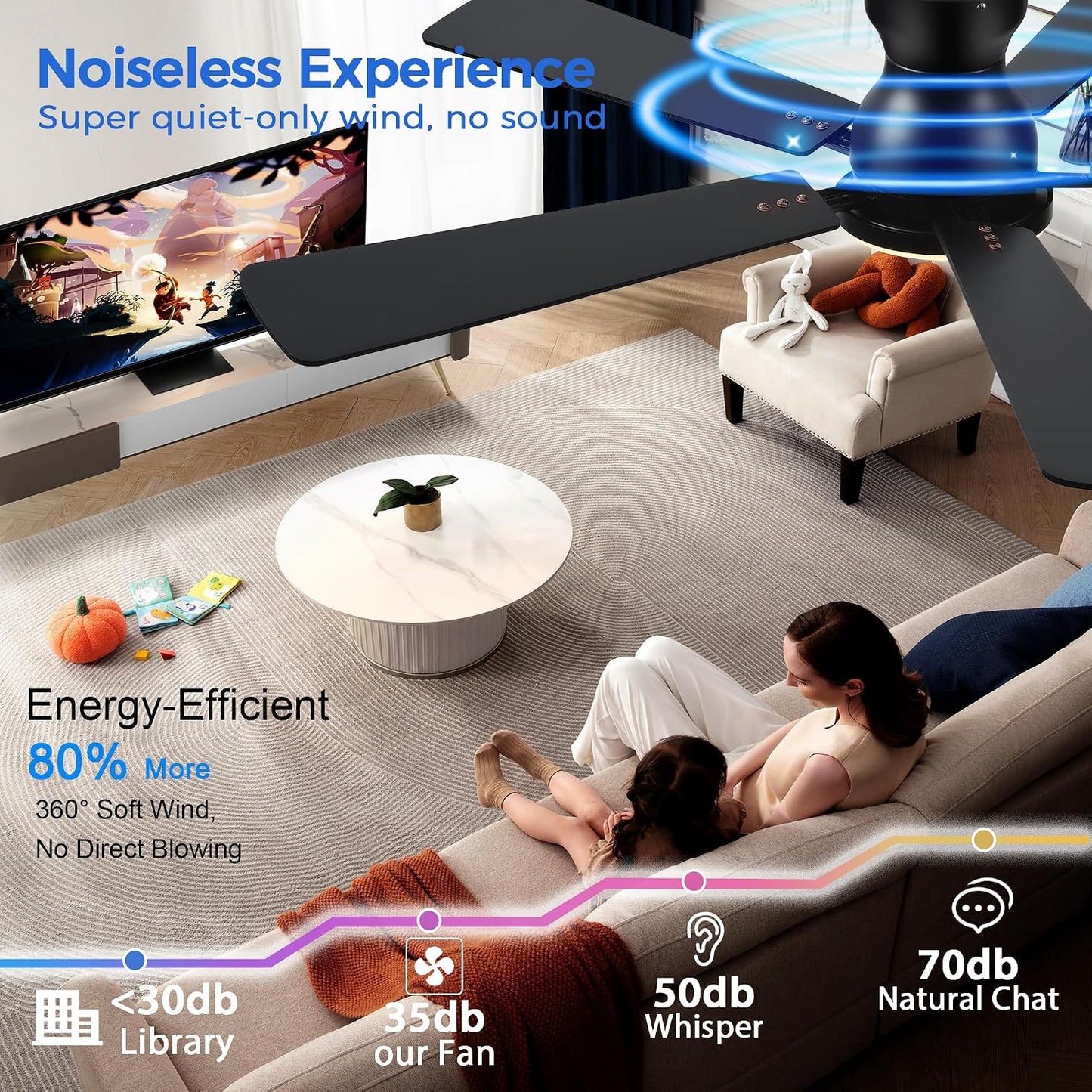 Ceiling Fans with Lights,52 Inch Low Profile Ceiling Fan with Light-Flush Mount Dimmable, Quiet DC Motor for Outdoor Patio,Garage,Bedroom Brown67-Black 52in 67-White 52in 67-Brown 52in 67-Nickel 52in
