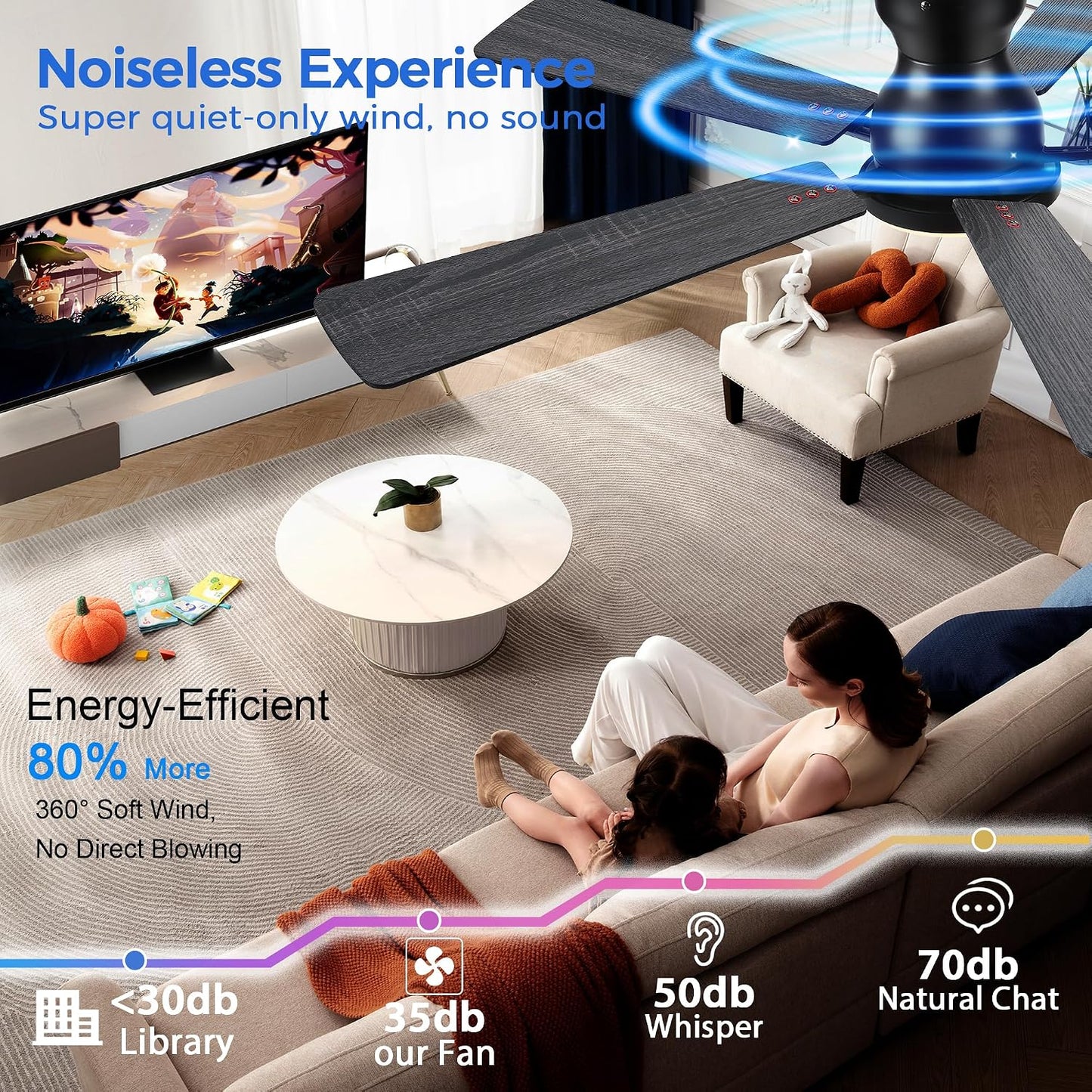 Ceiling Fans with Lights,52 Inch Low Profile Ceiling Fan with Light-Flush Mount Dimmable, Quiet DC Motor for Outdoor Patio,Garage,Bedroom Brown67-Black 52in 67-White 52in 67-Brown 52in 67-Nickel 52in