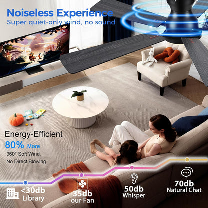Ceiling Fans with Lights,52 Inch Low Profile Ceiling Fan with Light-Flush Mount Dimmable, Quiet DC Motor for Outdoor Patio,Garage,Bedroom Brown67-Black 52in 67-White 52in 67-Brown 52in 67-Nickel 52in
