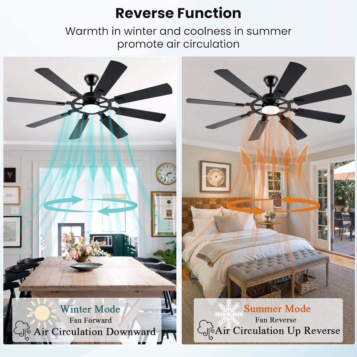 Ceiling Fan SY50