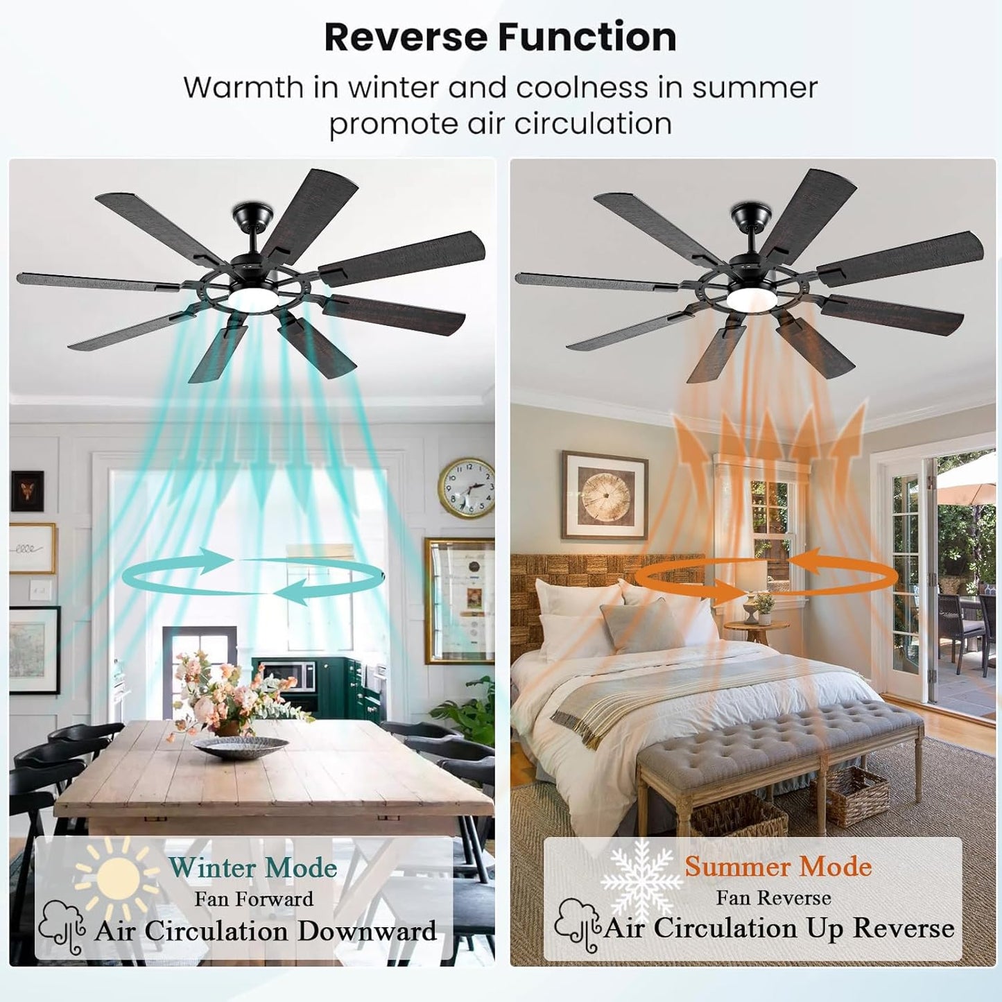Ceiling Fan SY50