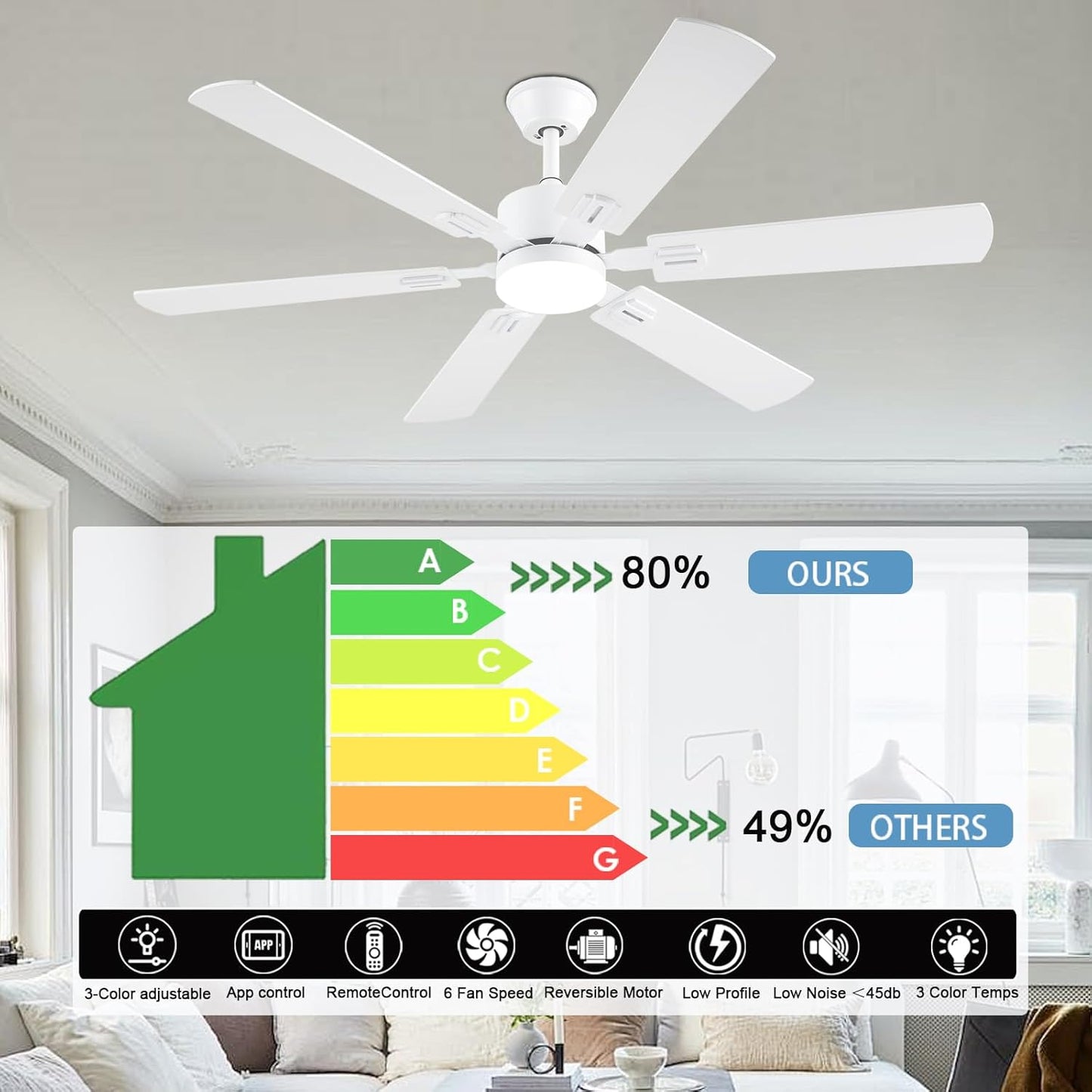 Ceiling Fan SY58