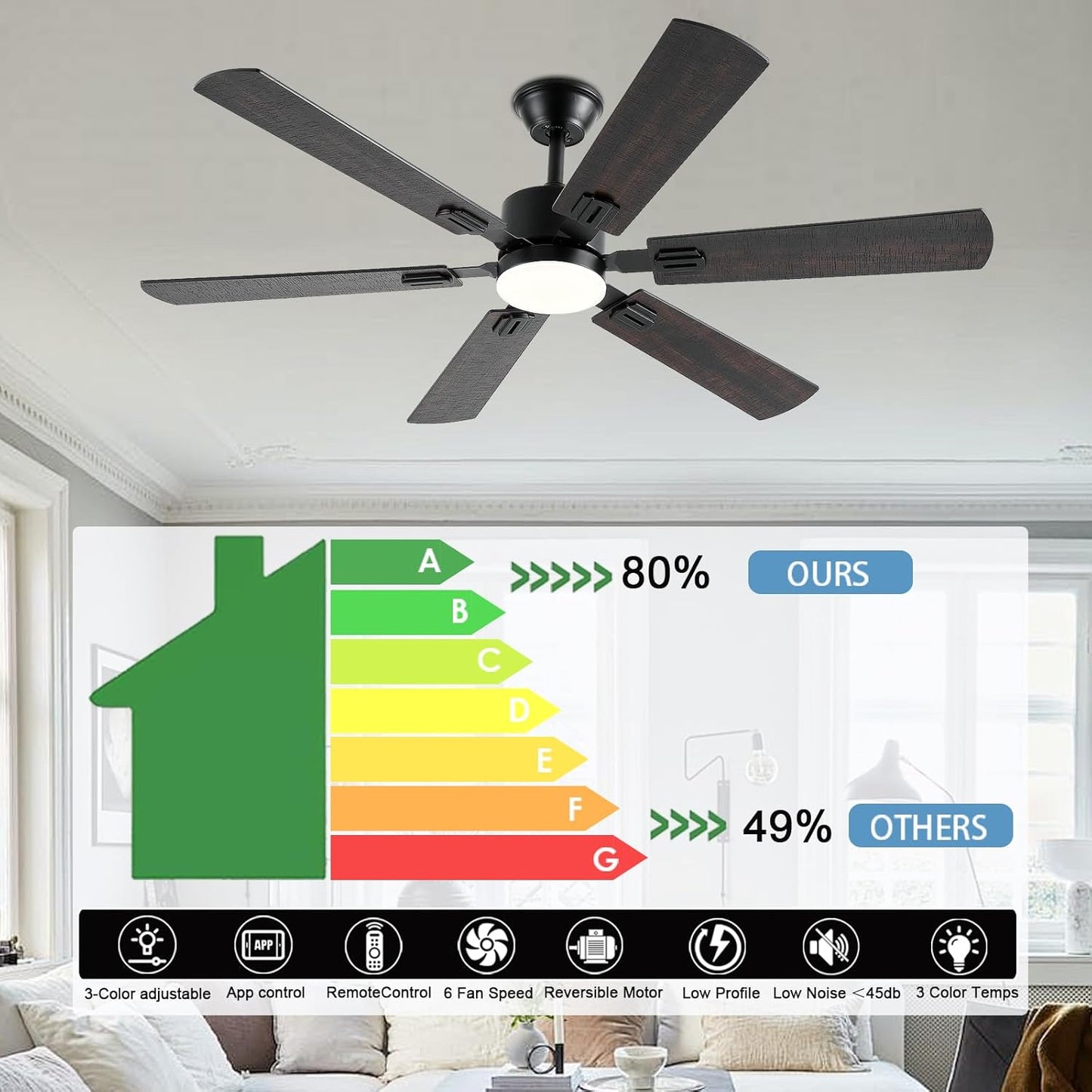 Ceiling Fan SY58