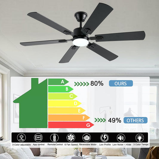 Ceiling Fan SY58