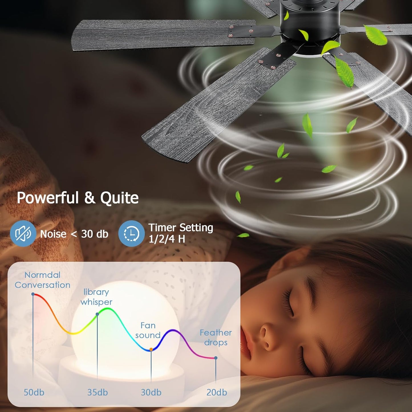 Ceiling Fan SY58
