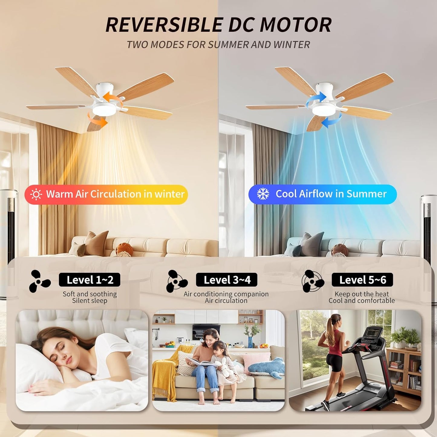 Ceiling Fan SY95