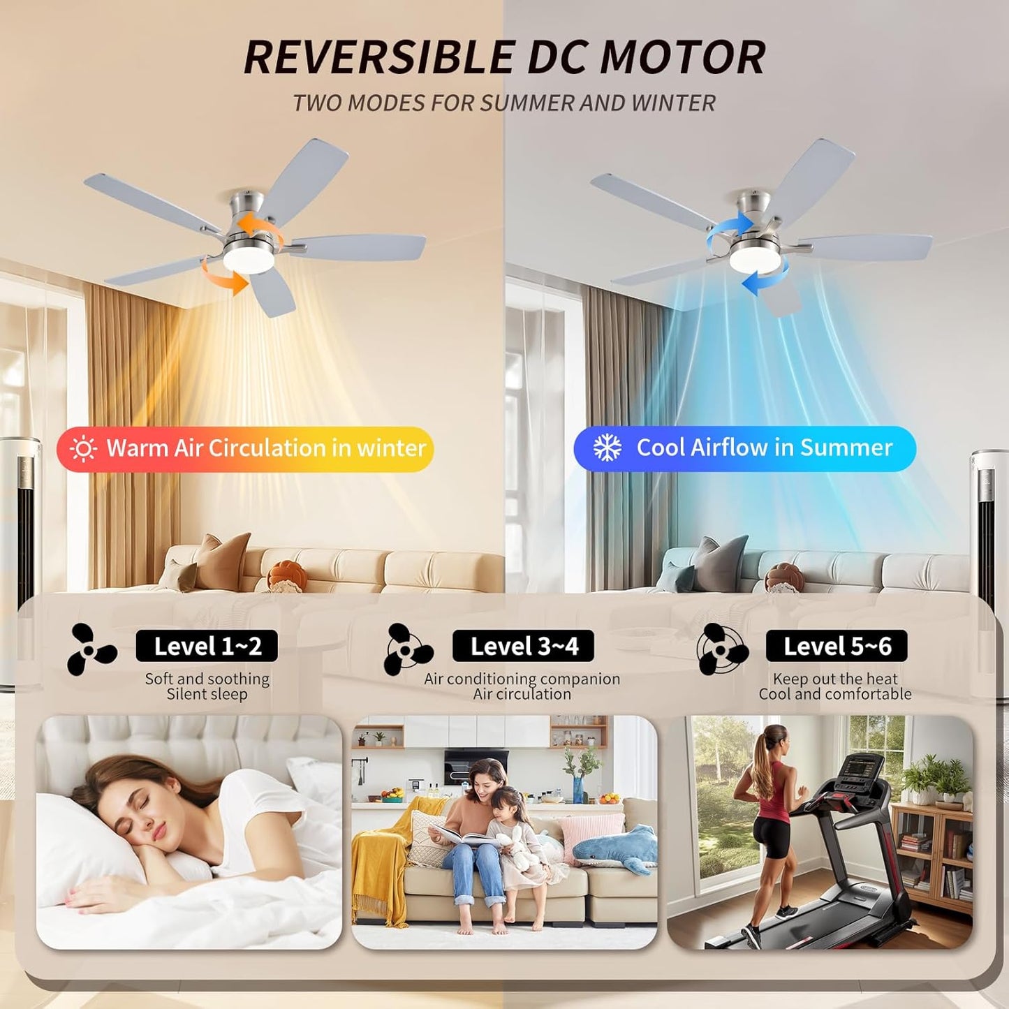 Ceiling Fan SY95