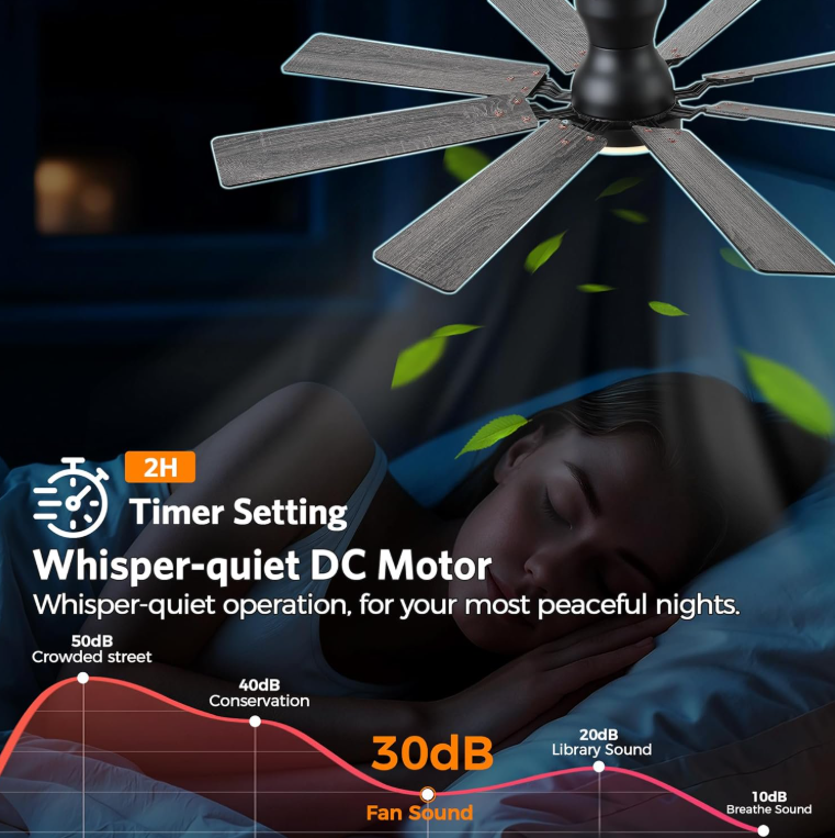 52 Inch Flush Mount Ceiling Fan With Light & Remote Control, 8‑Blade Reversible Quiet DC Motor, Modern Black Ceiling Fan for Bedroom, Kitchen, Living Room & Covered Patios