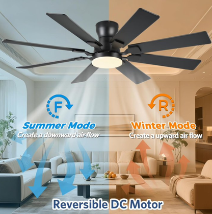 52 Inch Flush Mount Ceiling Fan With Light & Remote Control, 8‑Blade Reversible Quiet DC Motor, Modern Black Ceiling Fan for Bedroom, Kitchen, Living Room & Covered Patios