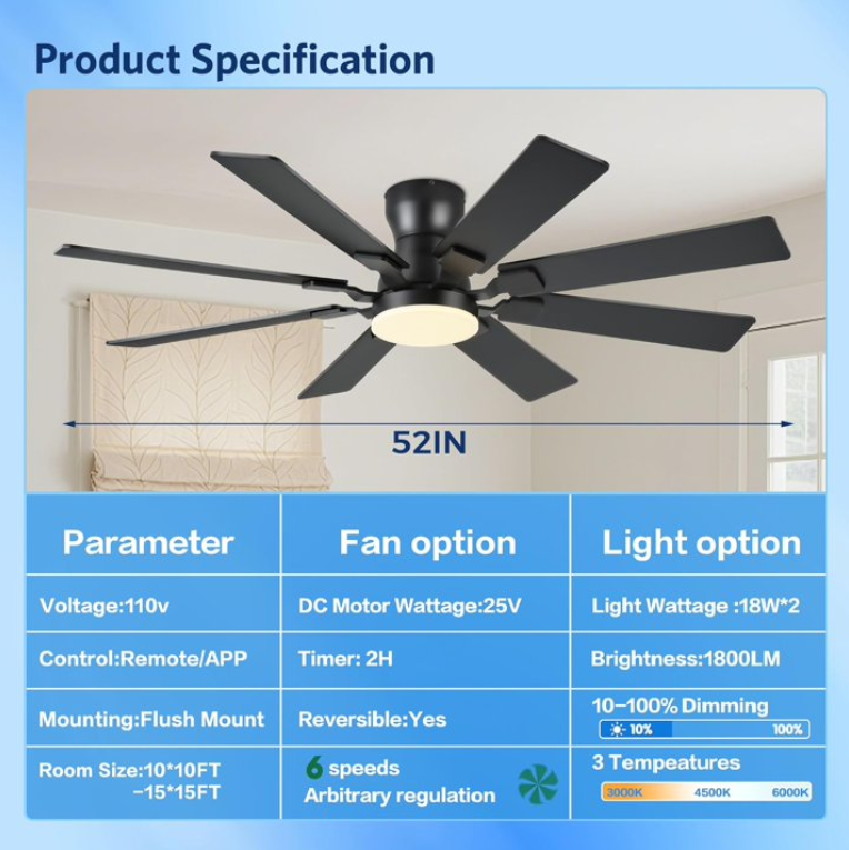 52 Inch Flush Mount Ceiling Fan With Light & Remote Control, 8‑Blade Reversible Quiet DC Motor, Modern Black Ceiling Fan for Bedroom, Kitchen, Living Room & Covered Patios
