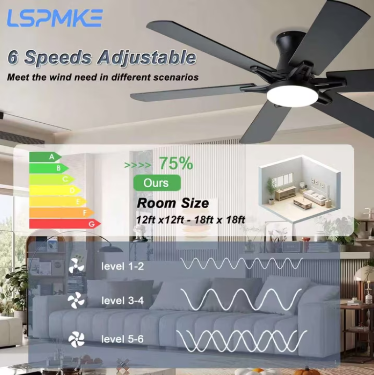 LSPMKE 52 Inch Ceiling Fan with Light and Remote, Low Profile Flush Mount Ceiling Fan, Quiet Reversible DC Motor, 3CCT Dimmable, Black RGB, for Bedroom, Living Room, Indoor/Outdoor