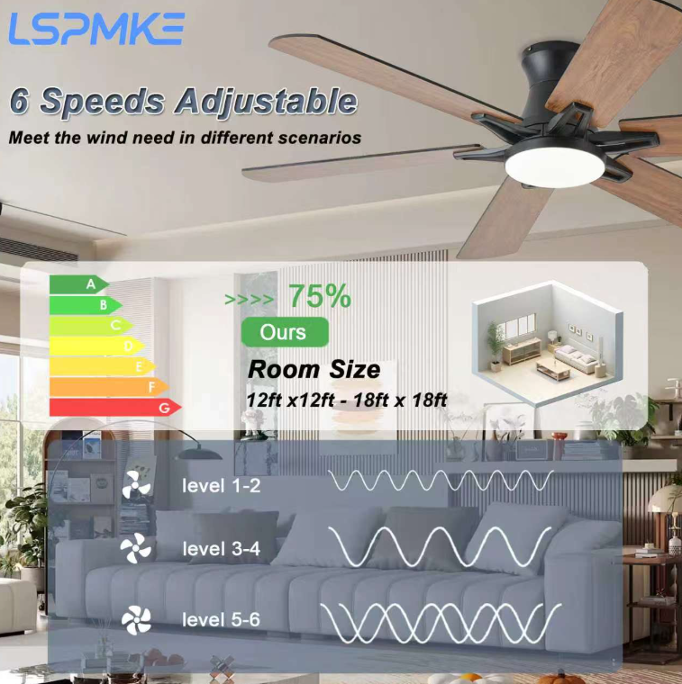 LSPMKE 52 Inch Ceiling Fan with Light and Remote, Low Profile Flush Mount Ceiling Fan, Quiet Reversible DC Motor, 3CCT Dimmable, Black RGB, for Bedroom, Living Room, Indoor/Outdoor